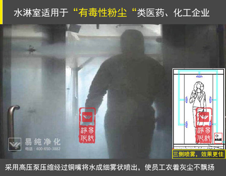 big 噴霧水淋室.jpg